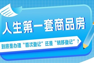 【長圖】“登小二”說：人生第一套商品房到底辦理哪類登記？