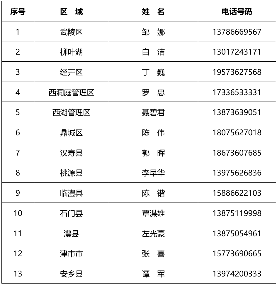 3155136_f047dafd-9545-4e29-9b65-c4729b816ae8