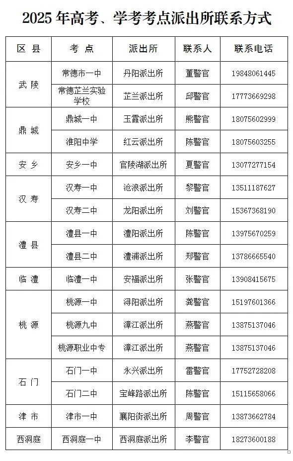 c95000a1b97783ffa5bf19b9123377daaddd76ca1749003877